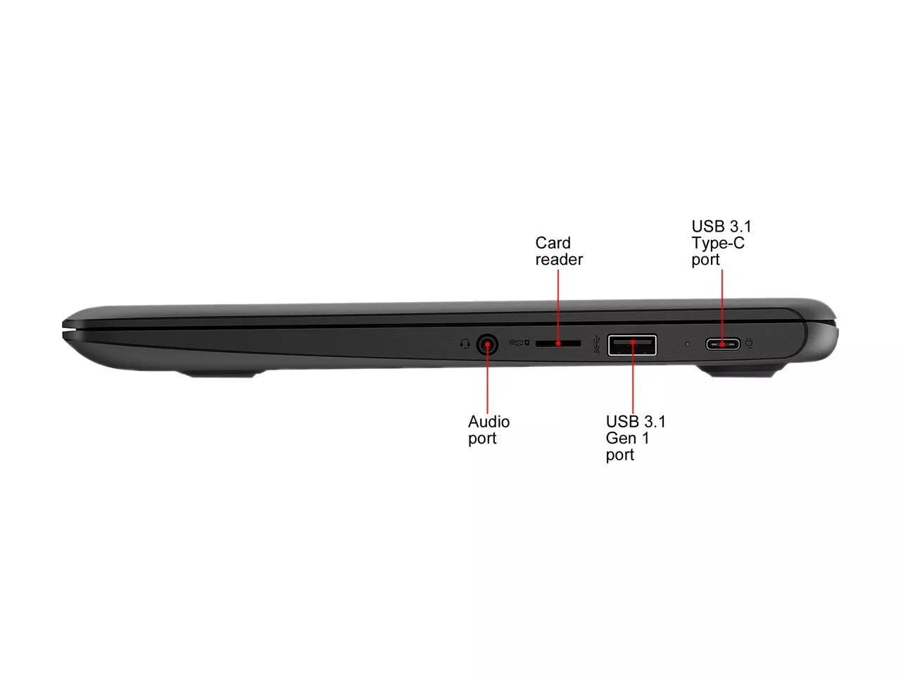 Hp Chromebook 11 G6 - 4GB DDR4 RAM and 16GB SSD - Play Store Supported - Free Charger, Free Bag and Free Cash on Delivery all over UAE Hp Chromebook 11 G6 - 4GB DDR4 RAM and 16GB SSD - Play Store Supported - Free Charger, Free Bag and Free Cash on Delivery all over UAE